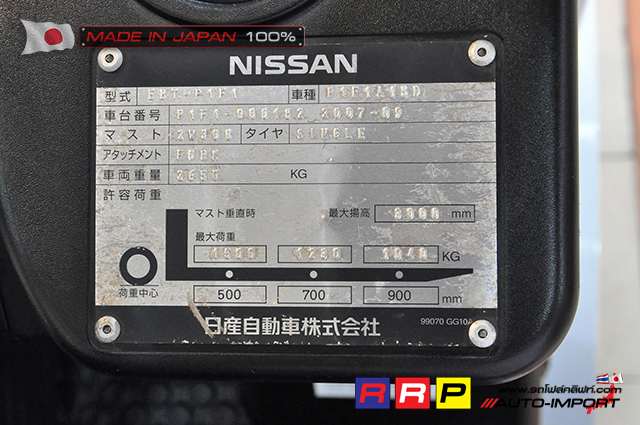 NISSAN forklift 15 13