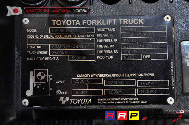 Forklift TOYOTA8-25  14