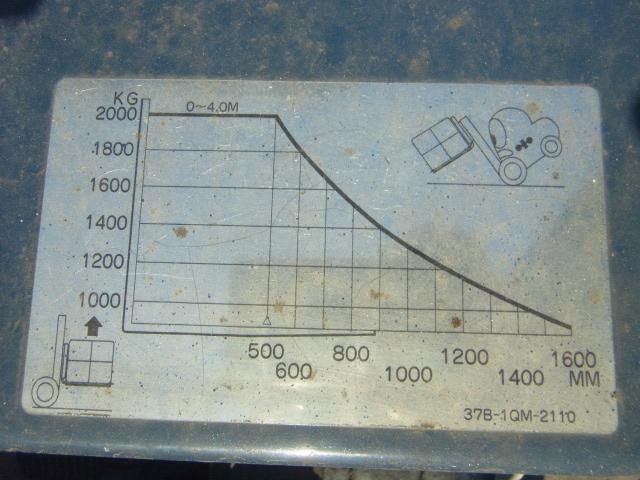 KOMATSU FG20-11 008